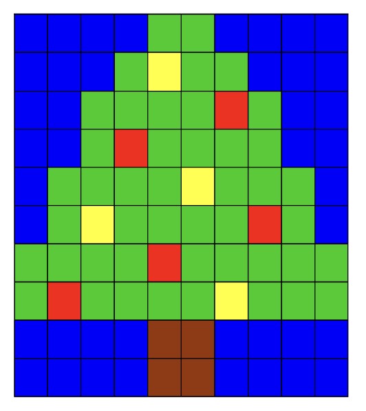 Jeudi 19 décembre